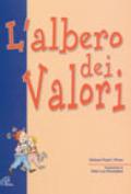 L'albero dei valori