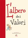 L'albero dei valori