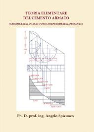 Teoria elementare del cemento armato. Conoscere il passato per comprendere il presente