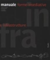 Infra manuale. Forme insediative e infrastrutture