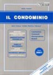 Il condominio