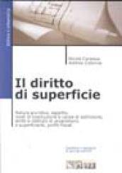 Il diritto di superficie