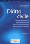 Diritto civile. Sintesi operative e temi ricorrenti per la preparazione a concorsi e ad esami