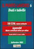 Il punto lavoro. Dati e tabelle (2003) vol.6