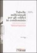 Tabelle millesimali per gli edifici in condominio. Guida pratica alla compilazione. Legislazione, prassi, giurisprudenza. Esempi pratici e risposte ai quesiti