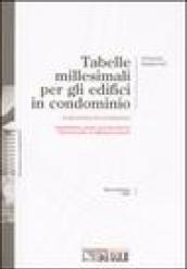 Tabelle millesimali per gli edifici in condominio. Guida pratica alla compilazione. Legislazione, prassi, giurisprudenza. Esempi pratici e risposte ai quesiti