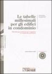 Le tabelle millesimali per gli edifici in condominio. Con CD-ROM