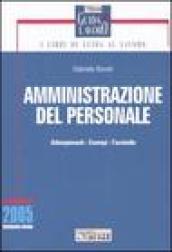 La professione di agente immobiliare. Con CD-ROM