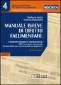 Manuale breve di diritto fallimentare