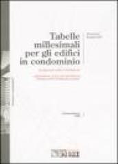 Tabelle millesimali per gli edifici in condominio. Guida pratica alla compilazione. Legislazione, prassi, giurisprudenza. Esempi pratici e risposte a quesiti