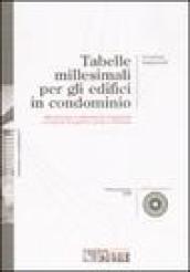 Le tabelle millesimali per gli edifici in condominio. Con CD-ROM