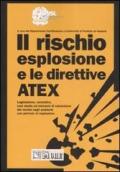 Il rischio esplosione e le direttive ATEX