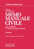 Memo manuale civile con schemi e tavole sinottiche