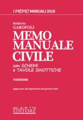 Memo manuale civile con schemi e tavole sinottiche