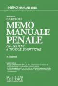 Meno manuale penale. Con schemi e tavole sinottiche