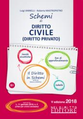 SCHEMI DI DIRITTO CIVILE (DIRITTO PRIVATO)