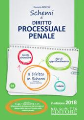 SCHEMI DI DIRITTO PROCESSUALE PENALE