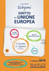 Schemi di diritto dell'Unione Europea