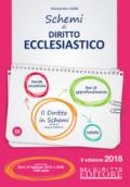 SCHEMI DI DIRITTO ECCLESIASTICO