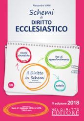 SCHEMI DI DIRITTO ECCLESIASTICO