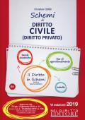 Schemi di diritto civile (diritto privato)