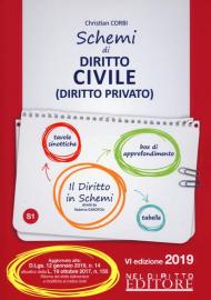 Schemi di diritto civile (diritto privato)