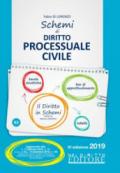 Schemi di diritto processuale civile