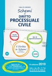 Schemi di diritto processuale civile