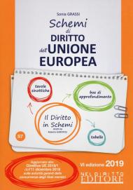 Schemi di diritto dell'Unione Europea