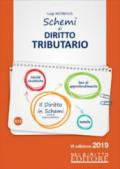 Manuale di diritto tributario