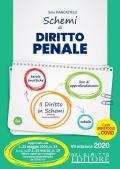 Schemi di diritto penale. Parte generale e speciale