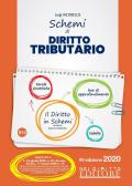 Schemi di diritto tributario