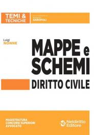 Mappe e schemi di diritto civile