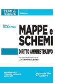 Mappe e schemi di diritto amministrativo