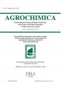 Agrochimica (2022). Vol. 67: Special issue