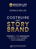 Costruire uno storybrand. Disegna il tuo messaggio in modo che i clienti siano coinvolti