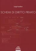 Schemi di diritto privato