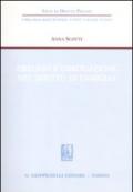 Obbligo e obbligazione nel diritto di famiglia