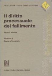 Il diritto processuale del fallimento