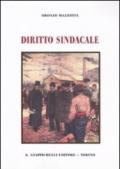 Diritto sindacale