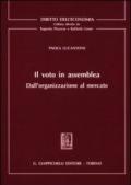 Il voto in assemblea. Dall'organizzazione al mercato