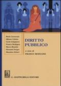 Diritto pubblico