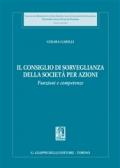 Il consiglio di sorveglianza della società per azioni. Funzioni e competenze