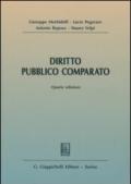 Diritto pubblico comparato