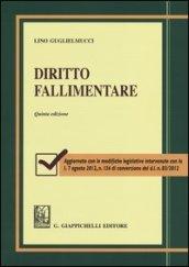 Diritto fallimentare