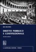 Diritto pubblico e costituzionale