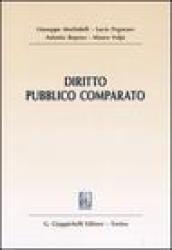 Diritto pubblico comparato