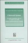 I Network System. Un modello interpretativo delle reti tra aziende e non aziende. Evidenze empiriche dal distretto di Solofra