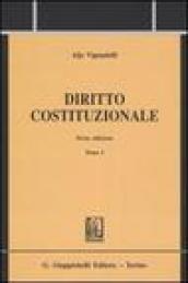 Diritto costituzionale: 1