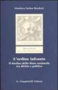 L'ordine infranto. Il declino dello Stato nazionale tra diritto e politica